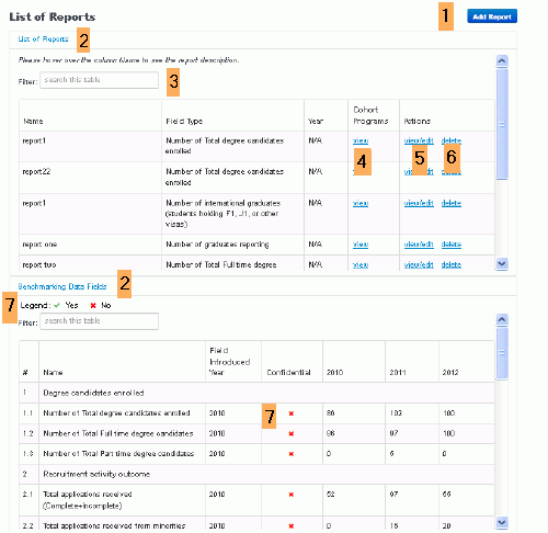 Benchmarking list page