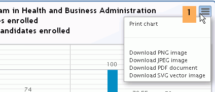 Detail for 1, print or download data view