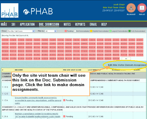 Edit Site Visitor Domain Assignment link, Doc.Submission page phab_docsub_svdomainassign.gif
